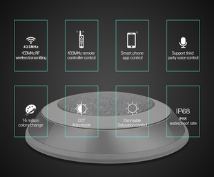 Bazénové LED svítídlo UW01 Mi-LiGHT LoRA 433Mhz | RGB+CCT | 15W | 1100lm | 433Mhz | 12V-24V | IP68 |