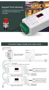DALI univerzální řídící jednotka 5v1 Mi-Light DL-X pro LED pásky | 12V-24V | 20A | DT8 |