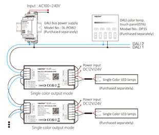 DALI univerzální řídící jednotka na 3v1 Mi-Light DL-2 pro LED pásky | 12V-24V | 20A |