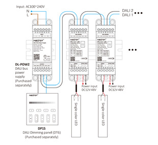 DALI univerzální řídící jednotka na DIN lištu 3v1 Mi-Light DL-2-T pro LED pásky | 12V-24V | 20A | 