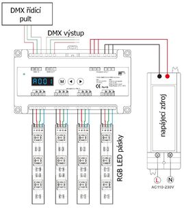 DMX 512 dekodér na DIN lištu | 12 kanálů | 5A/1CH | 