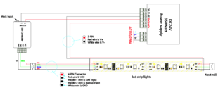 Hudební bluetooth ovladač digitálních RGB pásků - SP608E | 4800 pixelů | 5-24V | 8 kanálů |