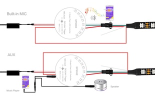 Hudební bluetooth ovladač digitálních RGB pásků - SP608E | 4800 pixelů | 5-24V | 8 kanálů |