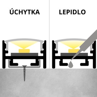 LED profil ALPI LUPO bílý