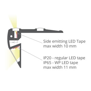 LED profil schodišťový KLUS STEPUS