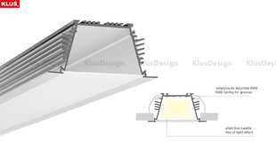 LED profil SEKODU