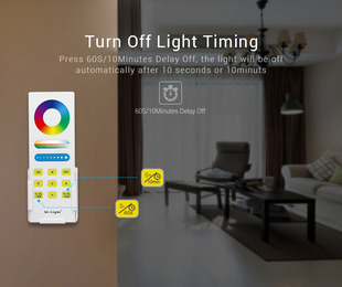 LED sestava ovládání Mi-Light SMART pro RGBW pásky |15A| - ML044A