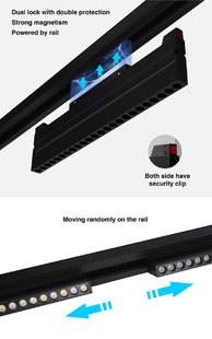 Lištové magnetické svítidlo Mi-Light | RGB+CCT | 12W | DC48V | 900lm | 2,4GHz + ZigBee 3.0 | Grill P