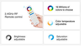 Mi-Light vestavné LED svítidlo do podhledu RGB+CCT | 12W | 1100lm |  2,4GHz+WiFi | černé |