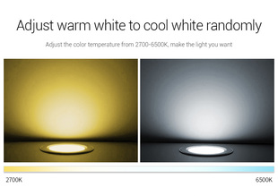 Mi-Light vestavné LED svítidlo do podhledu RGB+CCT | 25W | 2000lm |  2,4GHz+WiFi | 