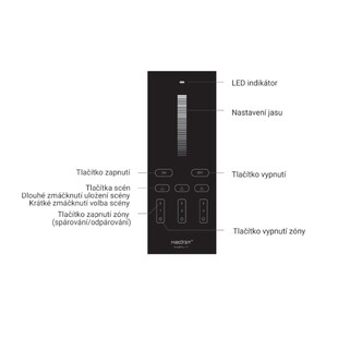RF ovladač Mi-Light Y1 pro jednobarevné LED pásky | 3 zóny | 3 scény | bílý |
