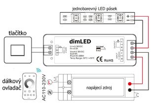 RF řídící jednotka DIMM-KRF pro jednobarevné LED pásky | 5V-36V | 8A |