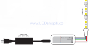 RF řídící jednotka Mi-Light CREATIVE ML028 pro RGBW LED pásky | 12V-24V |10A| 