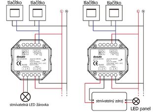 RF triakový stmívač DIMM-TRIAK pro LED  | 230V | 