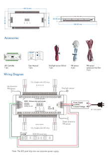 Smart LED ovladač pro osvětlení schodiště ES32 | 5V-24V | PIR | DIGI | SOUMRAK |