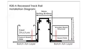 Vestavná lišta do sádrokartonu MAGNETIC RAIL pro DC 48V systémy - černá
