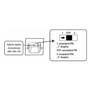 Vestavné schodišťové svítidlo CANNY PIR | bílé | IP20 | 1,5W | KPR68 | 230V | přepínatelné CCT