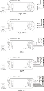 WIFI řídící jednotka 5v1 Mi-Light PW5 pro LED pásky | 12V-48V | 20A | PUSH | WIFI |
