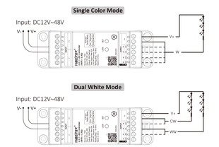 WIFI řídící jednotka na DIN lištu 2v1 Mi-Light TW2 pro LED pásky | 2,4GHz+WIFI | TUYA |