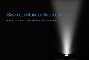 Zahradní LED svítídlo Mi-LiGHT LoRA 433Mhz | RGB+CCT | 25W | 2100lm | 433Mhz + WiFI | 230V | 2000m