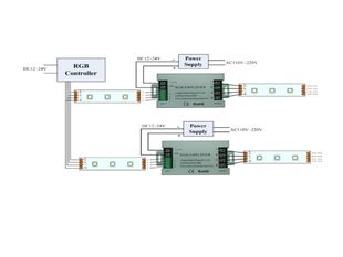 Zesilovač RGB signálu | 12V/24V | 30A |