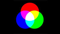Co je to RGB barevný model?